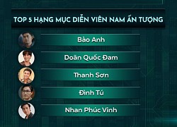 VTV Awards 2022: Hạng mục Diễn viên nam ấn tượng chưa có nhân tố mới ở vị trí đầu