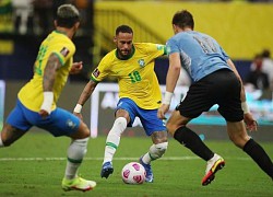 'Điềm báo' may mắn của người Brazil