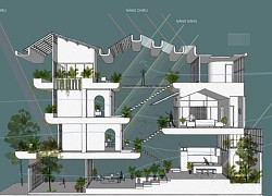 Thiết kế giảm bức xạ nhiệt, tạo không gian mát dịu cho ngôi nhà hướng Tây