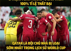 Ảnh chế: Qatar trở thành chủ nhà bị loại nhanh nhất lịch sử World Cup