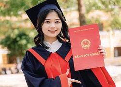 Luyện thi IELTS nên bắt đầu từ đâu?