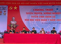 Tư vấn hướng nghiệp cho học sinh lớp 12 ở Bắc Giang