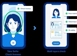 TrueID đạt ISO 30107-3 về nhận diện người thật từ ảnh đơn