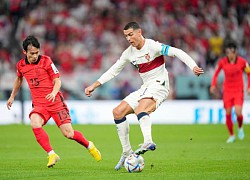 Chuyên gia dự đoán sốc về Bồ Đào Nha ở World Cup, Ronaldo thành "tội đồ"