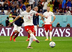 Lewandowski sút penalty hai lần mới ghi bàn vào lưới Pháp