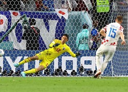 Vị trí đá penalty dễ thành công nhất tại World Cup