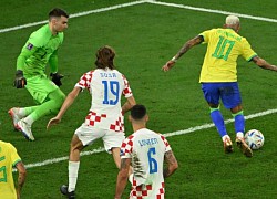 Bi kịch của tiền đạo Neymar