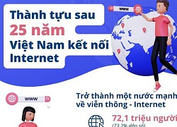 Việt Nam trở thành một nước mạnh về viễn thông-Internet