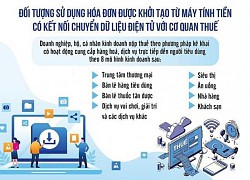 Minh bạch quản lý thuế nhờ hóa đơn điện tử khởi tạo từ máy tính tiền