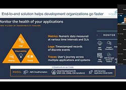 Thúc đẩy hiện đại hóa ứng dụng với đám mây AWS