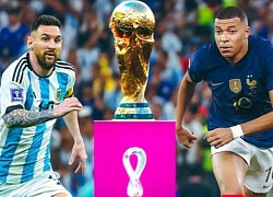 Mức tiền thưởng của đội vô địch World Cup là bao nhiêu?