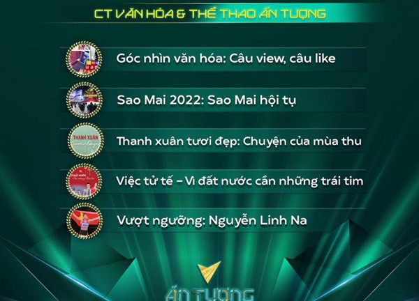 VTV Awards 2022: Top 5 Chương trình Văn hóa và Thể thao ấn tượng