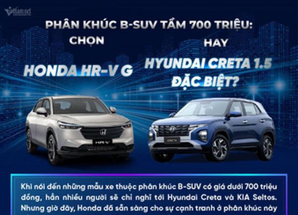 Xe SUV tầm giá 700 triệu: Chọn Honda HR-V G hay Hyundai Creta 1.5?