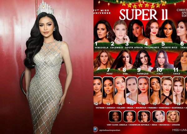 Ngọc Châu hiện có khả năng đoạt vương miện Miss Universe?