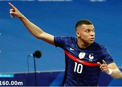 Top 10 cầu thủ đắt giá nhất thế giới 2022: Mbappe bỏ xa Bruno Fernandes