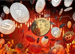 Thị trường tiền số đỏ lửa, Bitcoin giảm mạnh trong phiên cuối tuần