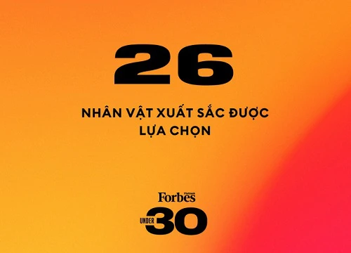 Quyết định mới nhất của Forbes Việt Nam trong vụ Ngô Hoàng Anh bị tố gạ tình: Xoá tên khỏi danh sách Under 30!