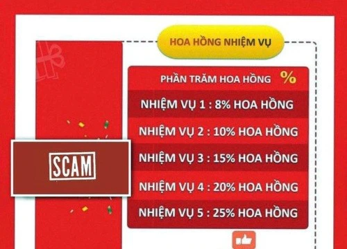 Làm cộng tác viên bán hàng online, người phụ nữ Hà Nội "bay" 800 triệu đồng