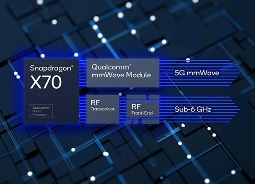 [MWC 2022] Qualcomm công bố modem Snapdragon X70: bộ xử lý AI 5G đầu tiên trên thế giới