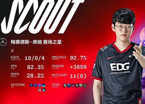 WBG đại chiến EDG ở playoffs LPL Mùa Xuân 2022: Cuộc chiến cân não ở khâu cấm chọn