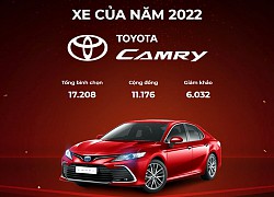 Toyota Camry thắng giải &#8216;Xe của năm 2022&#8242; tại Việt Nam