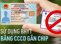 Cách sử dụng BHYT trên chính Căn Cước Công Dân gắn chip, tiết kiệm thời gian và tiện lợi