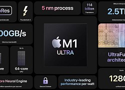 Apple khẳng định GPU tích hợp của chip M1 Ultra mạnh hơn cả RTX 3090 của NVIDIA