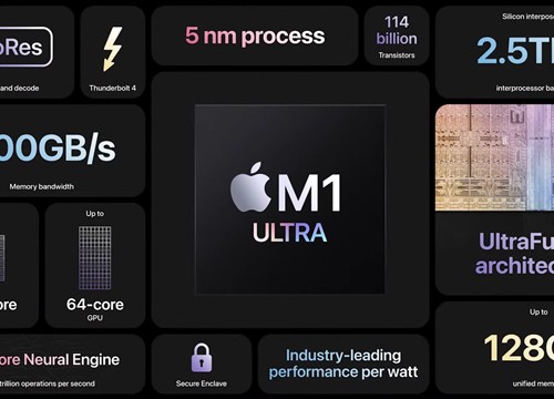 Apple khẳng định GPU tích hợp của chip M1 Ultra mạnh hơn cả RTX 3090 của NVIDIA