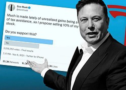 Một số đoạn Tweet của Elon Musk phải do luật sư duyệt đăng