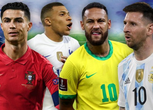 Đội hình châu Âu vs đội hình thế giới tại World Cup: Ai sẽ thắng?