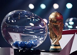 Phân tích các bảng đấu tại VCK World Cup 2022