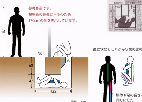 Vụ án xác chết trong bồn cầu: Thanh niên nằm dưới đường ống trong tư thế kỳ dị chưa từng thấy với loạt chi tiết càng phân tích càng rùng rợn