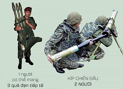 RPG-29 Vampire: "Hỏa thần" chống tăng của quân đội Nga