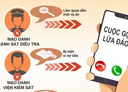 Công an Hà Nội khuyến cáo người dân cảnh giác với các App lừa đảo