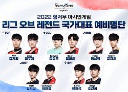 Cộng đồng LCK tranh cãi về quy trình tuyển chọn đội hình dự Asiad 2022, KeSPA bị fan T1 gọi điện chỉ trích