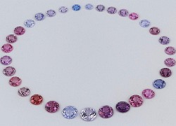 Đá spinel xanh cobalt, viên đá quý hiếm chỉ có ở việt nam