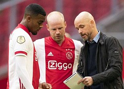 Erik ten Hag đối mặt mớ hỗn độn ở MU