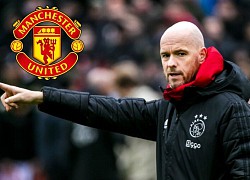 HLV Erik ten Hag hưởng mức lương khủng tại Manchester United