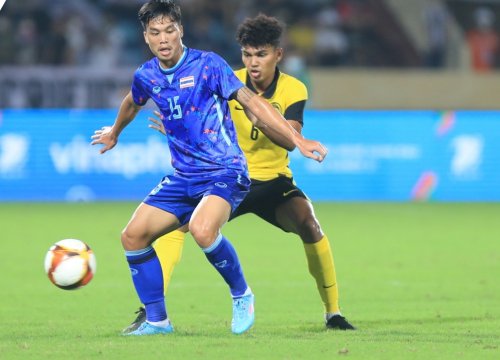 VCK U23 châu Á 2022: U23 Malaysia không đặt mục tiêu cụ thể