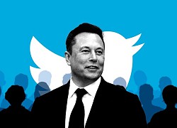 Gom đủ tiền, Elon Musk vẫn có khả năng không mua được Twitter