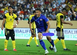 'Sát thủ' của U23 Thái Lan đặt mục tiêu nổ súng liên tục