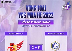 Vòng Thăng Hạng VCS Mùa Hè 2022: SKY và TF đồng loạt thất bại trước các đối thủ từ VCSB, đối diện nguy cơ xuống hạng