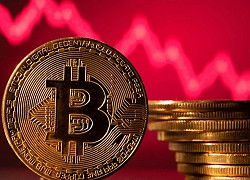 Tiếp nối đà giảm cùng chứng khoán, Bitcoin chống cự yếu ớt tại các vùng giá quan trọng