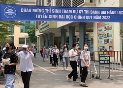 Trường ĐH Sư phạm Hà Nội công bố đề và đáp án các bài thi đánh giá năng lực