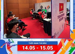 Lịch trình giải đấu SEA GAMES 31 Bộ môn FIFA Online 4