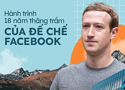 Facebook: Hành trình từ startup ra đời trong phòng ký túc xá Harvard đến 'gã khổng lồ tỷ dân' đang đối mặt nguy cơ hết thời