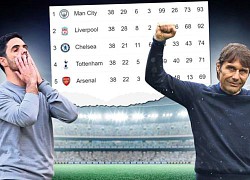 Arsenal mất khoản tiền lớn vì không có vé Champions League