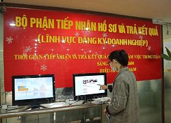 Số doanh nghiệp gia nhập thị trường tăng cao nhất trong 5 năm