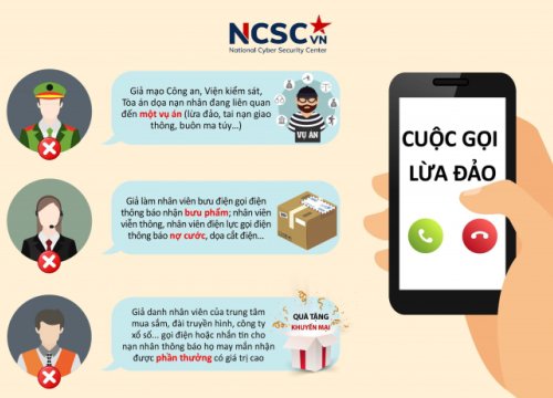 Cẩn trọng trước các "chiêu trò" sử dụng tin nhắn rác, cuộc gọi giả mạo để lừa đảo