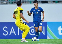 Suphanat: 'U23 Thái Lan có thể đánh bại Hàn Quốc'